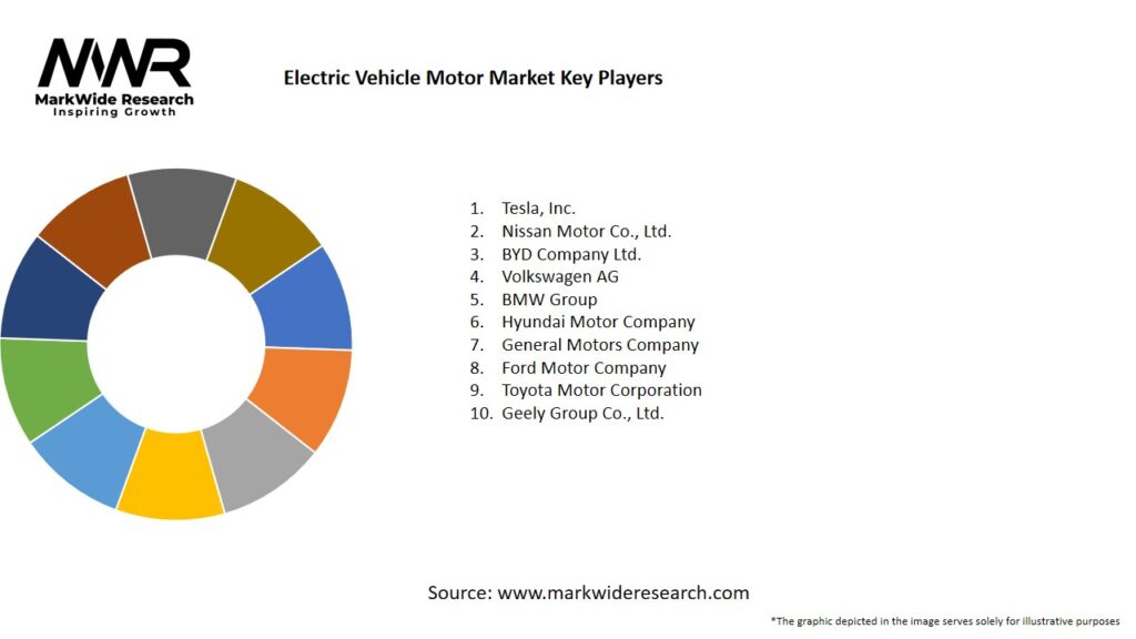 Electric Vehicle Motor Market Key Players