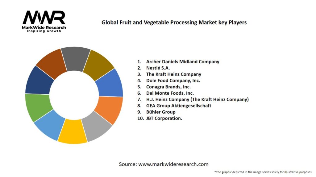 Global Fruit and Vegetable Processing Market Key Players