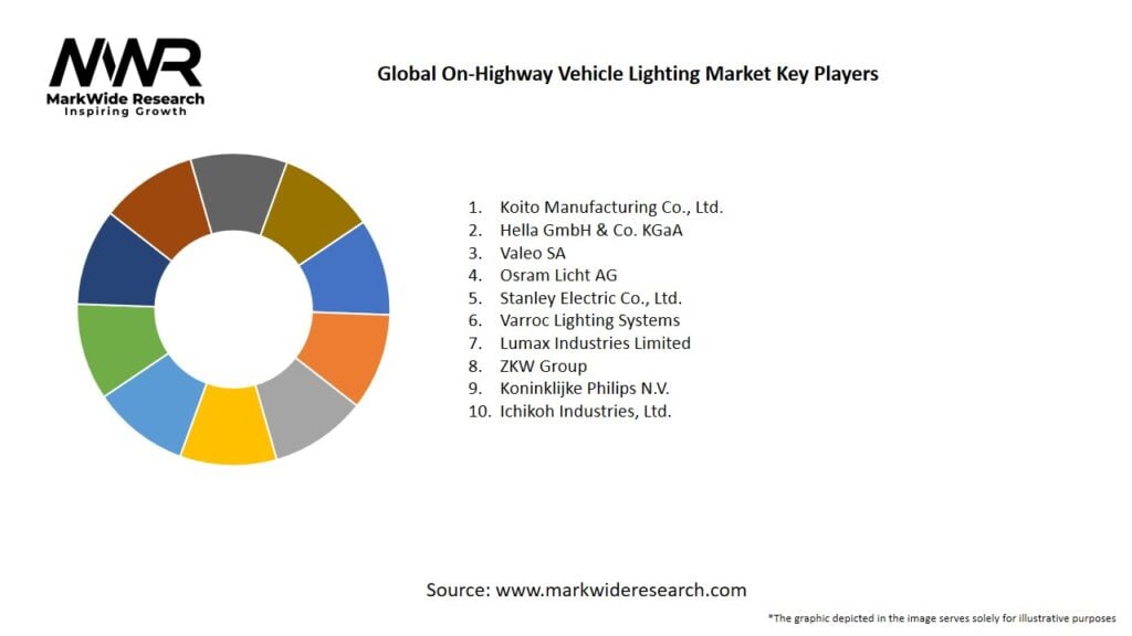 Global On highway Vehicle Lighting Market Key Players