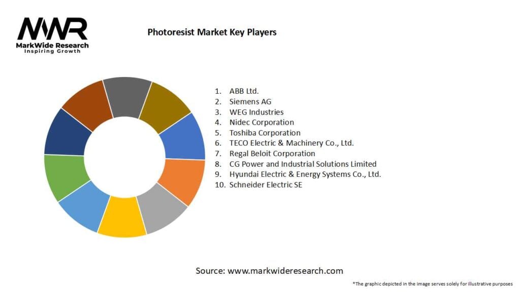 Photoresist Market Key Players