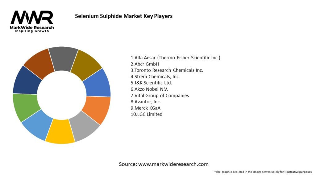Selenium Sulphide Market Key Players
