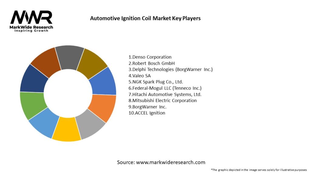 Automotive Ignition Coil Market Key Players