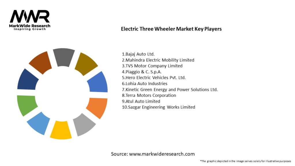 Electric Three Wheeler Market Key Players
