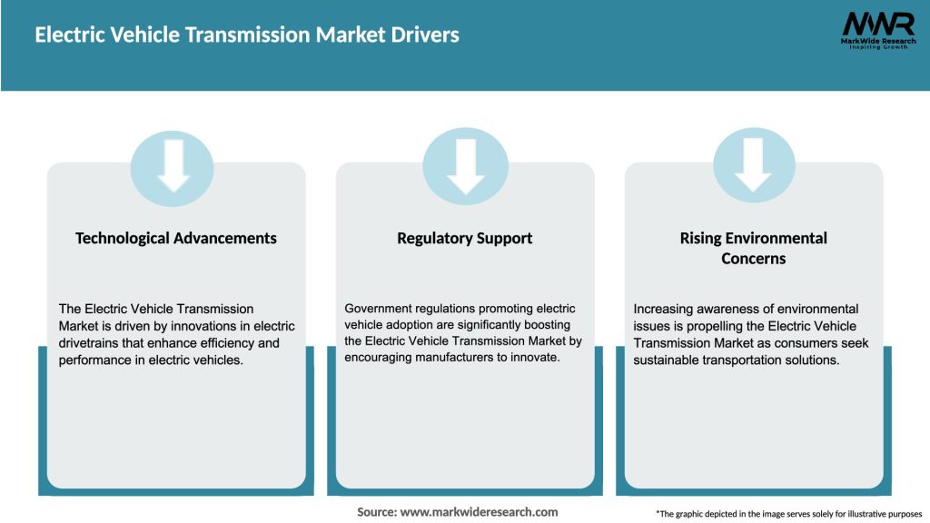 Electric Vehicle Transmission Market Drivers