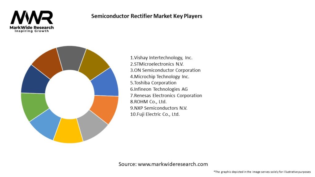 Semiconductor Rectifier Market Key Players