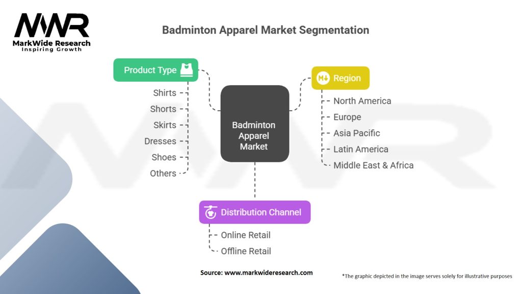 Badminton Apparel Market Segmentation