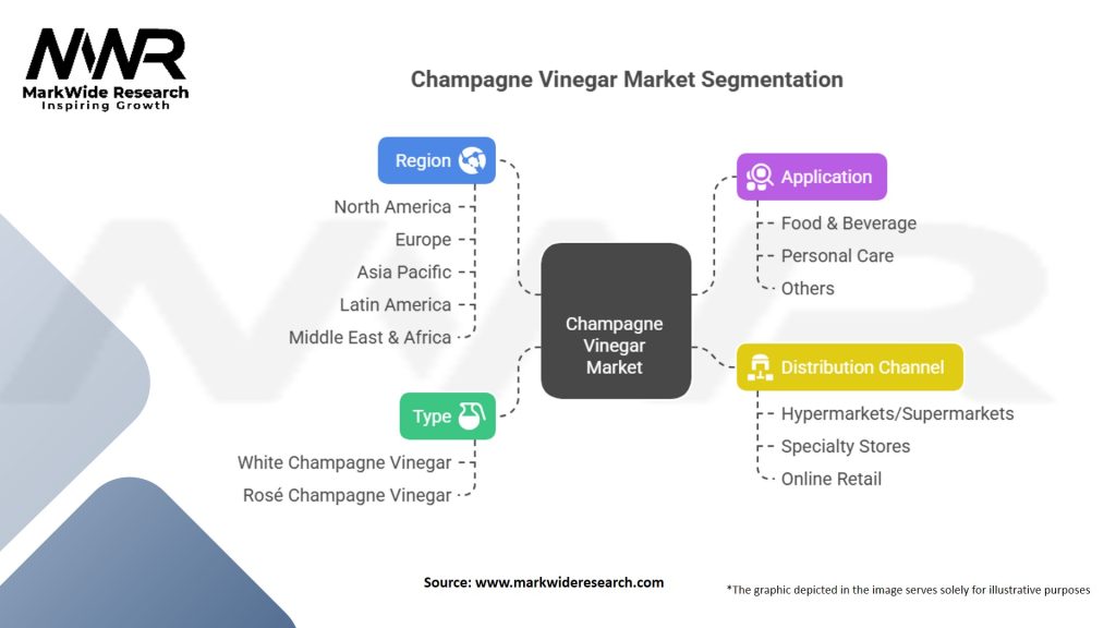 Champagne Vinegar Market