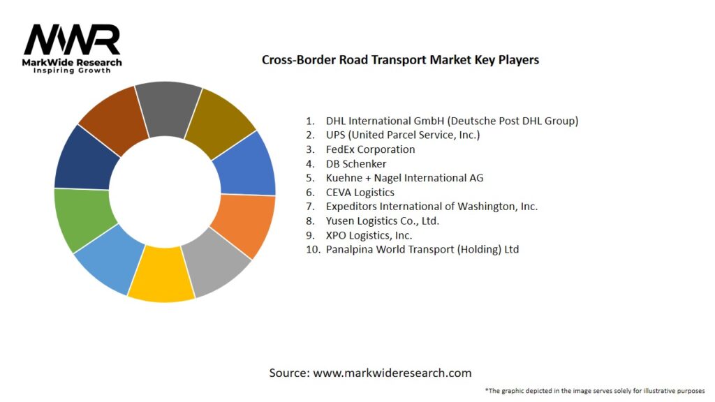 Cross-Border Road Transport Market Key Players