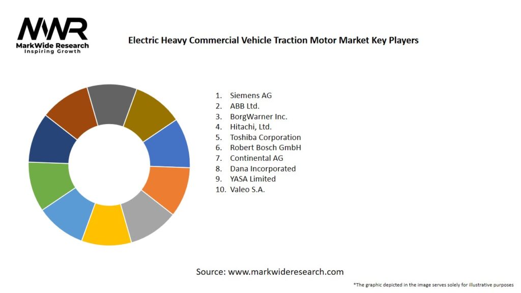 Electric Heavy Commercial Vehicle Traction Motor Market 