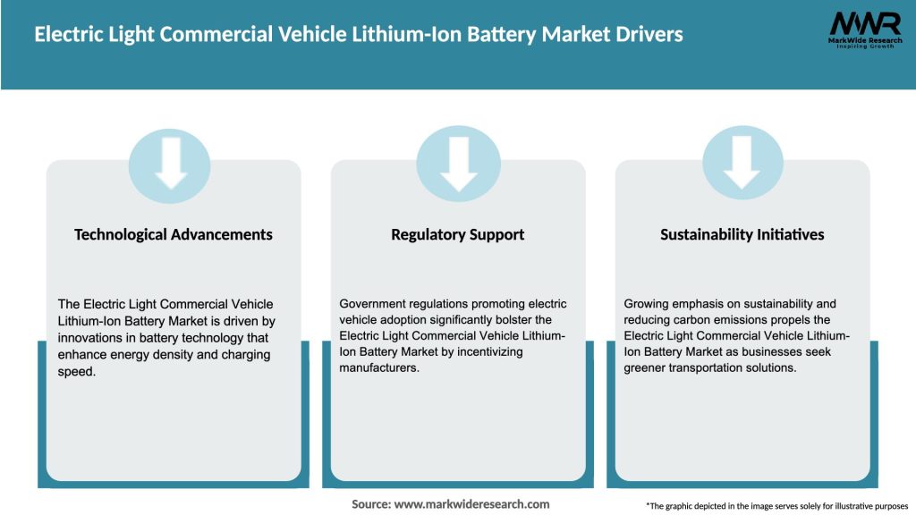 Electric Light Commercial Vehicle Lithium-Ion Battery Market Drivers
