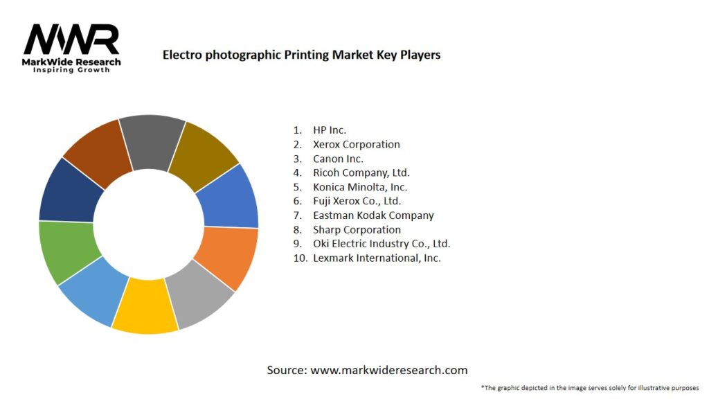 Electro photographic Printing Market Key Players