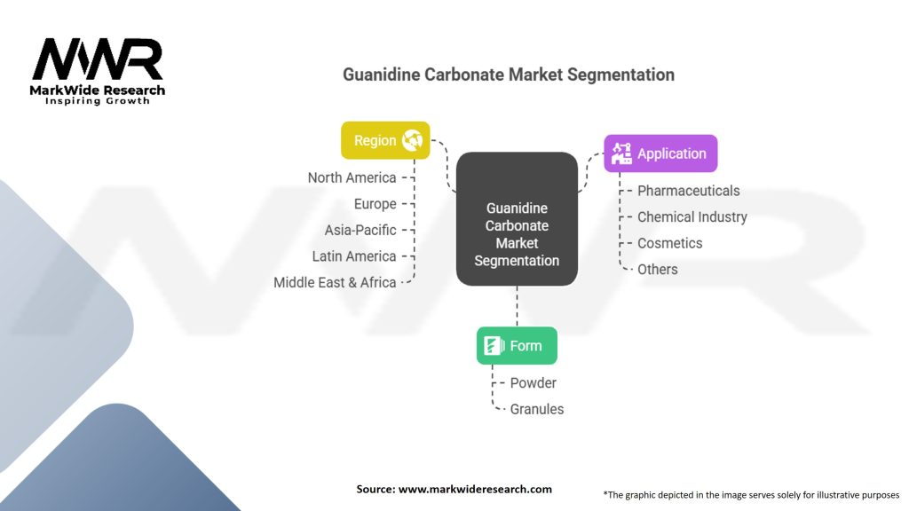 Guanidine Carbonate Market Segmentation