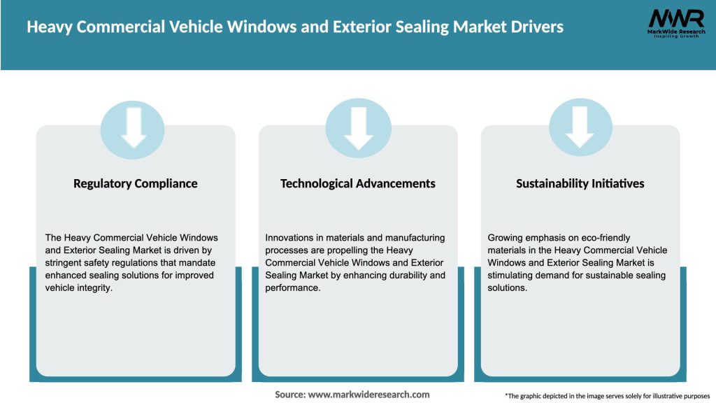 Heavy Commercial Vehicle Windows and Exterior Sealing Market Drivers
