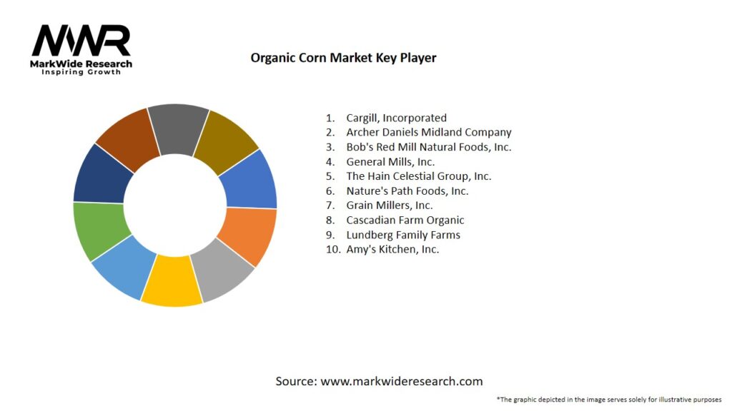 Organic Corn Market Key Players