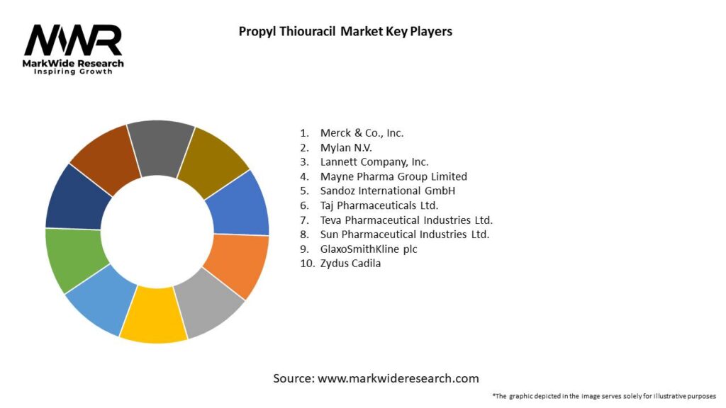 Propyl Thiouracil Market Key Players