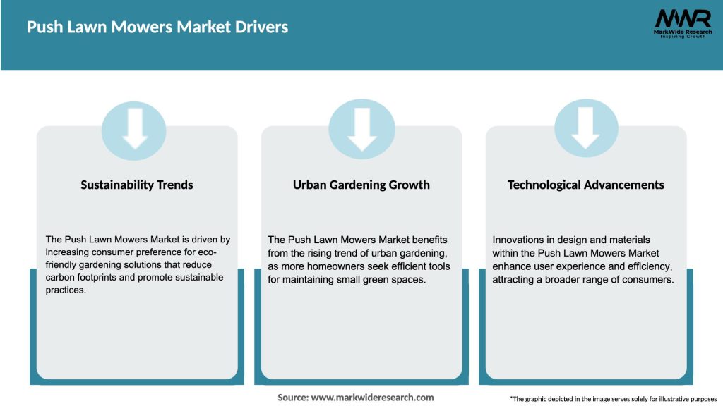 Push Lawn Mowers Market Drivers