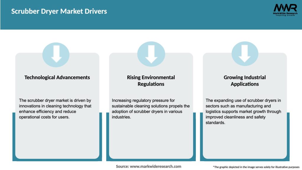 Scrubber Dryer Market Drivers