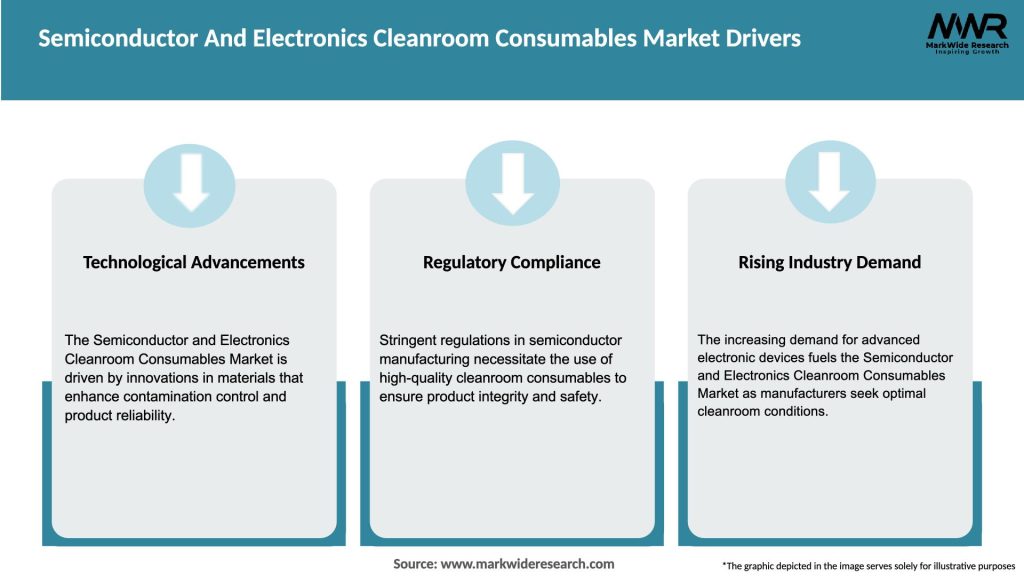 Semiconductor And Electronics Cleanroom Consumables Market Drivers