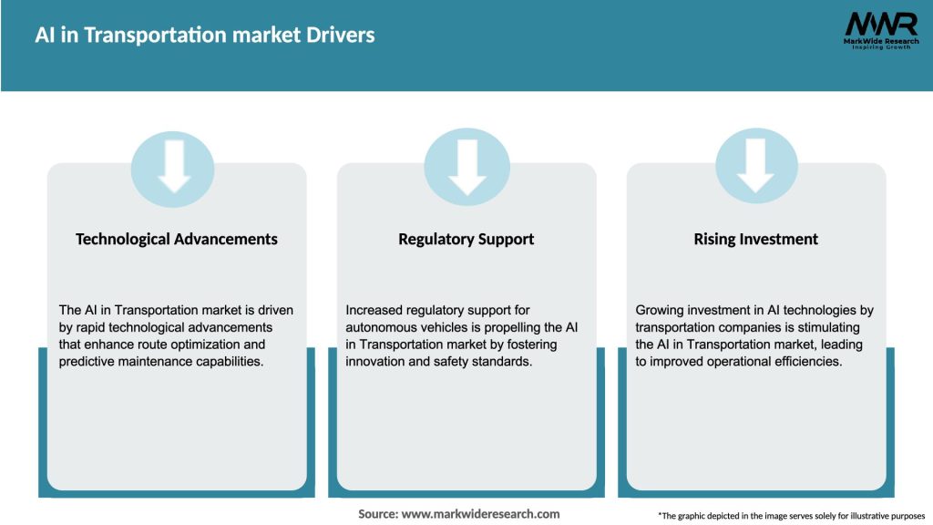 AI in Transportation market Drivers
