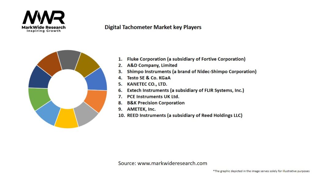 Digital Tachometer market Key Players