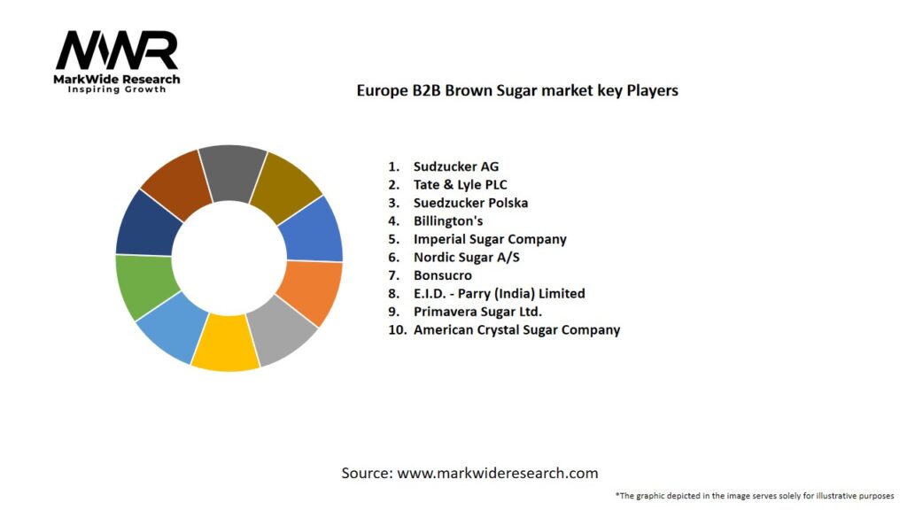 Europe B2B Brown Sugar Market