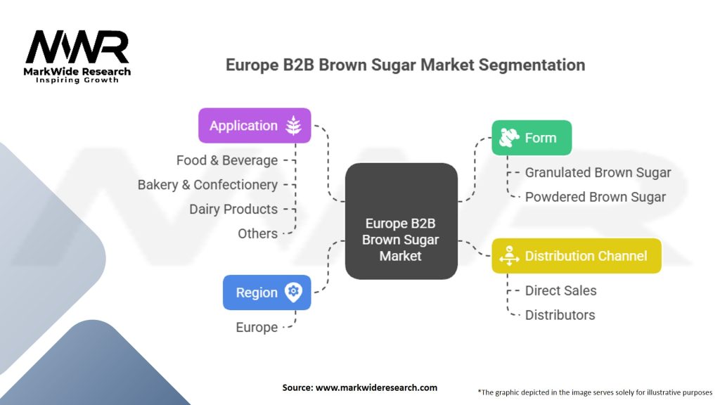Europe B2B Brown Sugar market