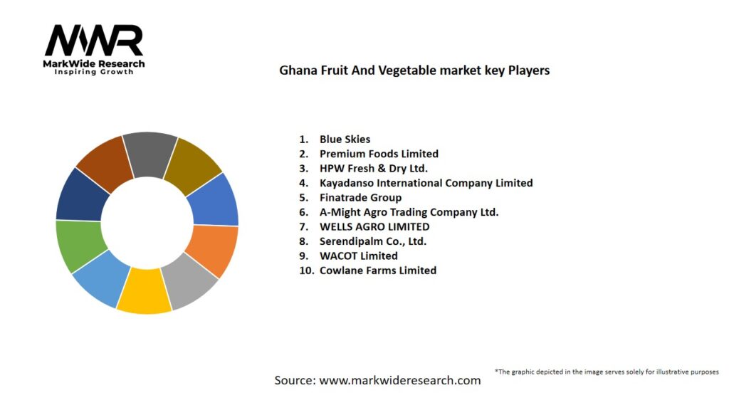 Ghana Fruit And Vegetable market Key Players