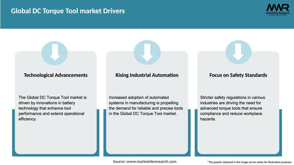 Global DC Torque Tool market Drivers