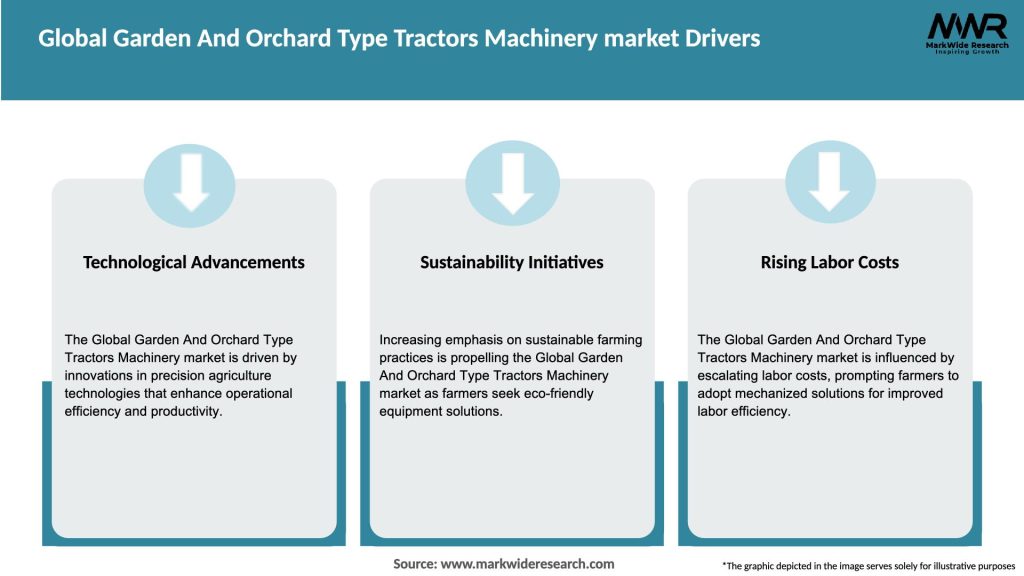 Global Garden And Orchard Type Tractors Machinery market Drivers