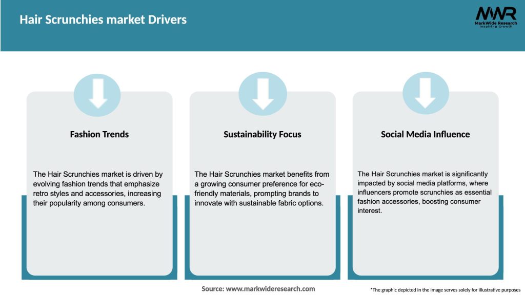 Hair Scrunchies market Drivers
