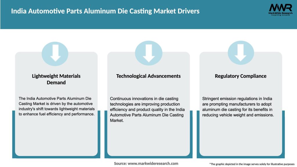 India Automotive Parts Aluminum Die Casting Market Drivers