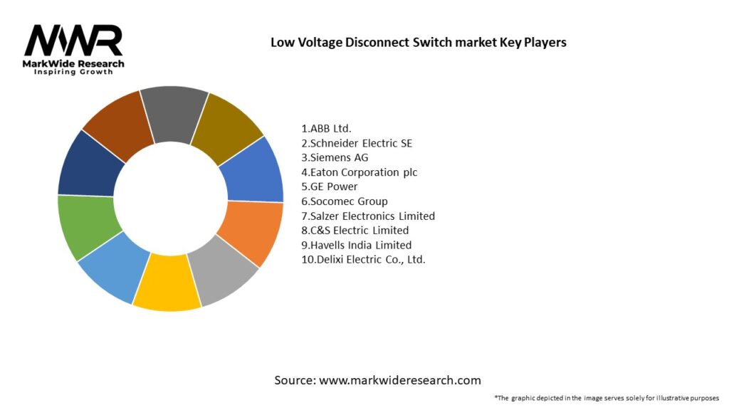 Low Voltage Disconnect Switch market