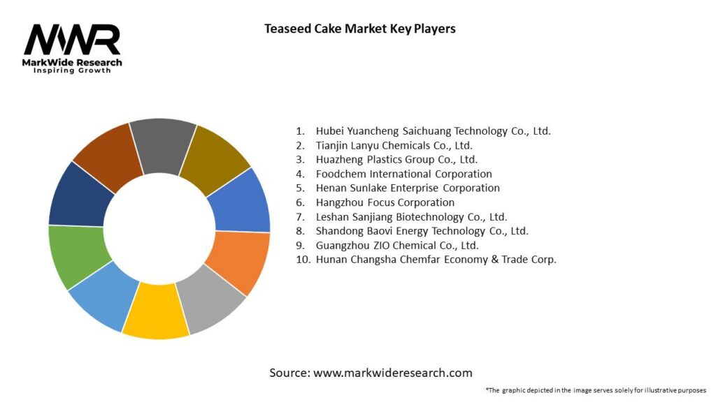 Teaseed Cake Market 