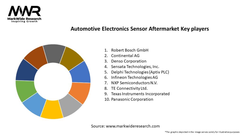 Automotive Electronics Sensor Aftermarket Key Players