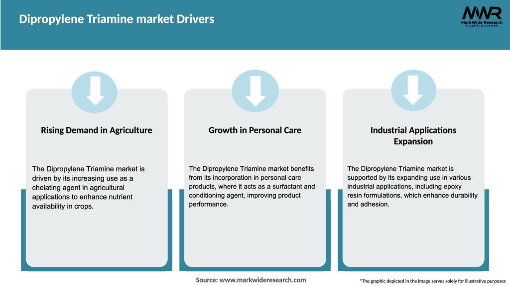 Dipropylene Triamine market Drivers