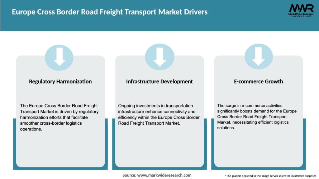 Europe Cross Border Road Freight Transport Market Drivers