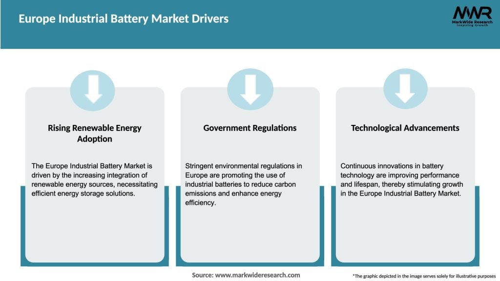 Europe Industrial Battery Market Drivers