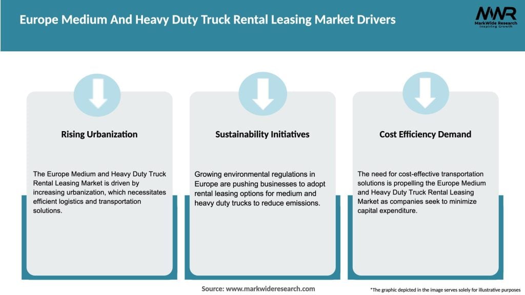 Europe Medium And Heavy Duty Truck Rental Leasing Market Drivers