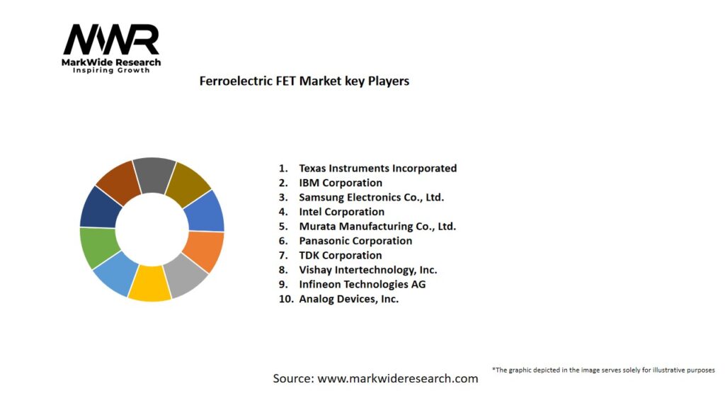 Ferroelectric FET market Key Players