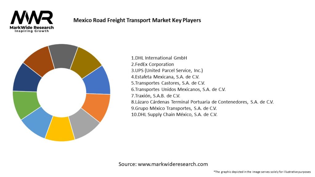 Mexico Road Freight Transport Market