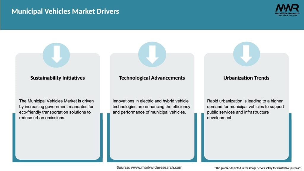 Municipal Vehicles Market Drivers