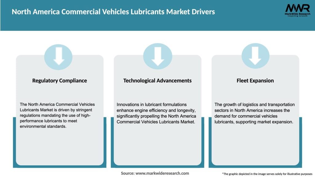 North America Commercial Vehicles Lubricants Market Drivers