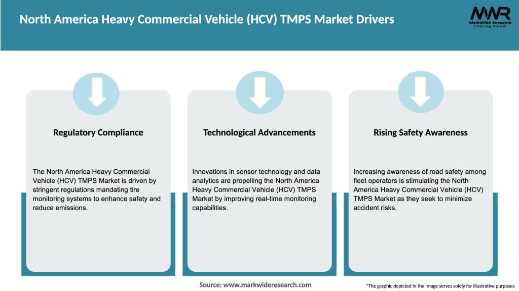 North America Heavy Commercial Vehicle (HCV) TMPS Market Drivers