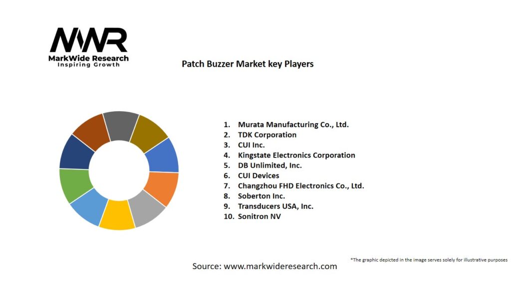 Patch Buzzer market Key Players