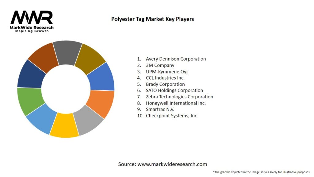Polyester Tag market Key Players