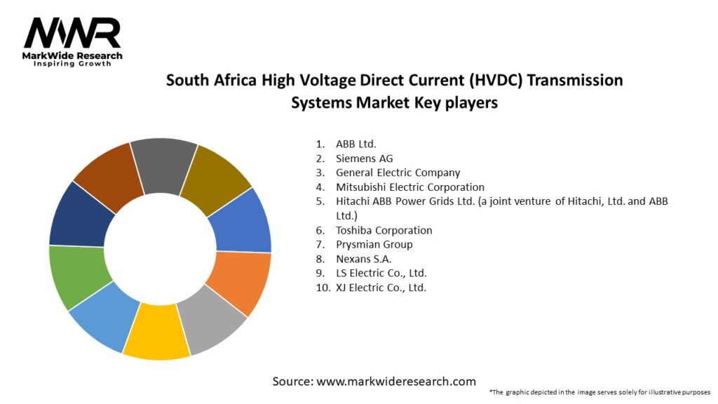 South Africa High Voltage Direct Current (HVDC) Transmission Systems Market Key Players