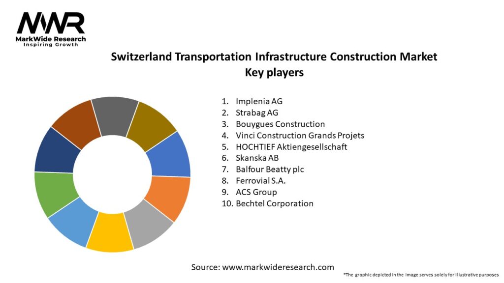 Switzerland Transportation Infrastructure Construction Market