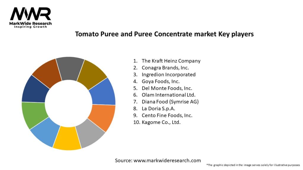Tomato Puree and Puree Concentrate market Key Players