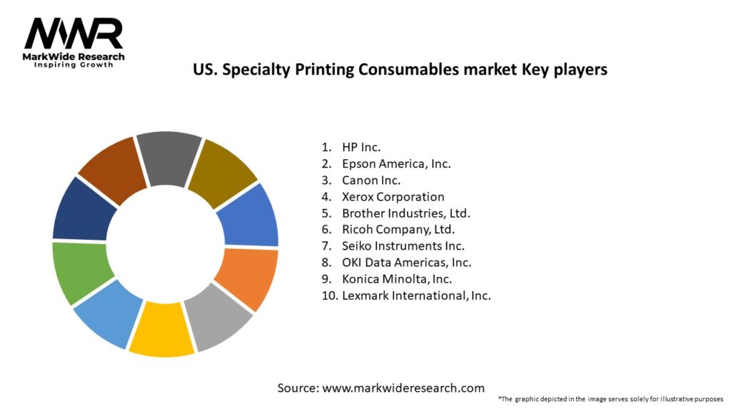 US. Specialty Printing Consumables market Key Players