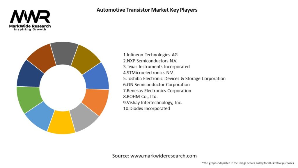 Automotive Transistor Market Key Players